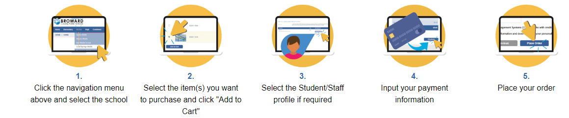 directions to log into estore